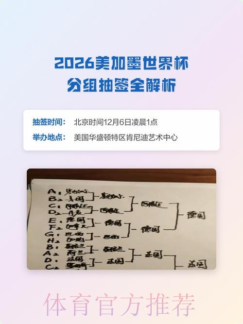 2026美加墨世界杯美国分析 2026美加墨世界杯美国分析