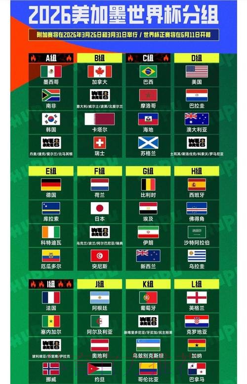 世界杯免费观看分析